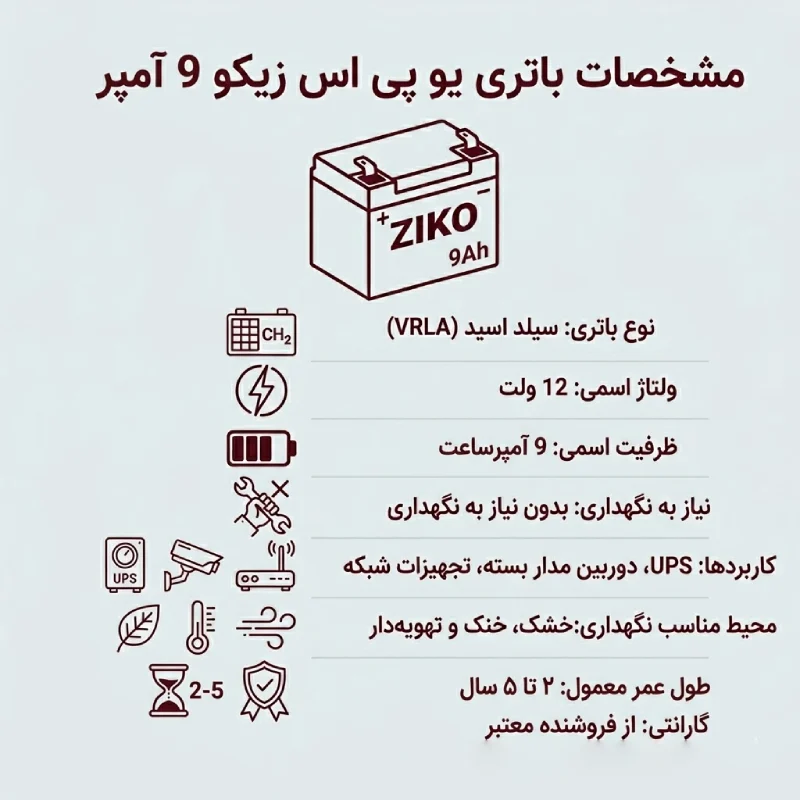 خرید باتری 12 ولت 9 آمپر زیکو