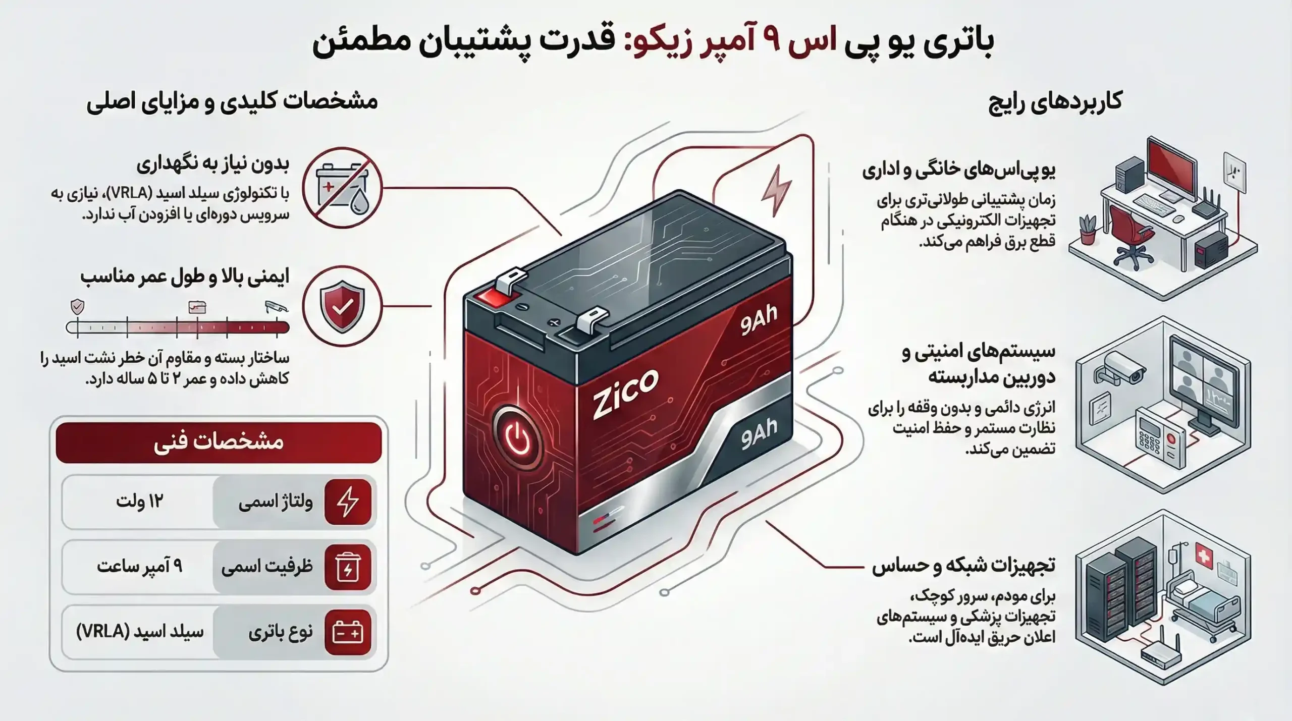 خرید باتری 12 ولت 9 آمپر زیکو