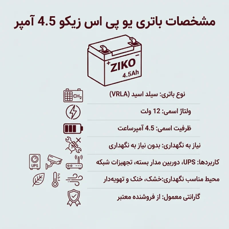 خرید باتری یو پی اس زیکو 4.5 آمپر
