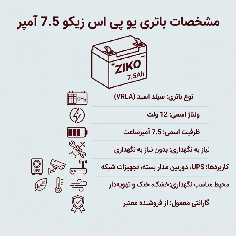 خرید باتری یو پی اس زیکو 7.5 آمپر